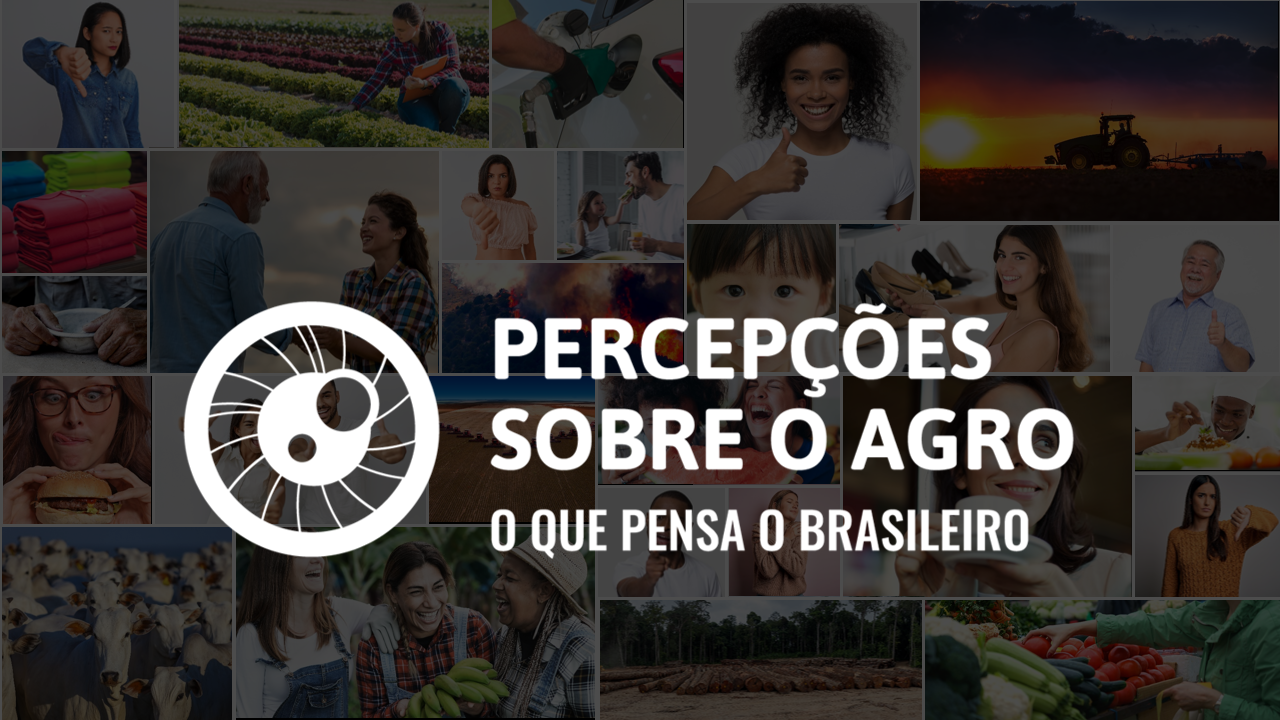 Aversão ao Agro: mito ou realidade? Esta é uma das hipóteses levantadas em pesquisa inédita sobre as percepções do brasileiro pelo setor